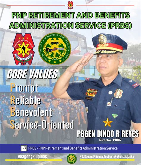 pnp prbs|Facebook.